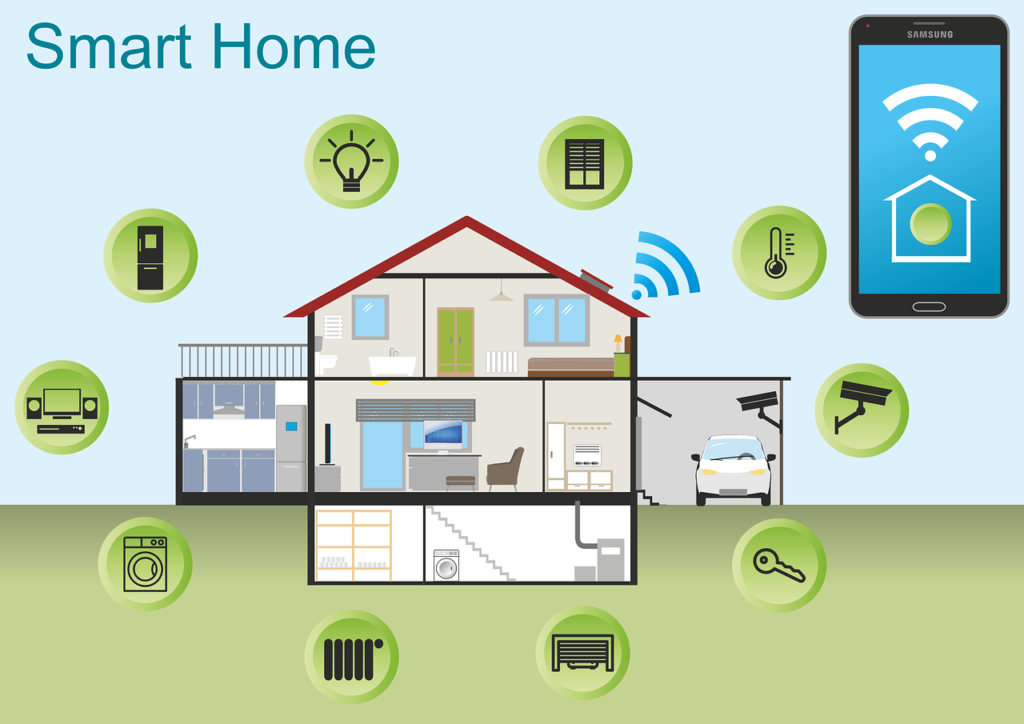 Smart Home Tech : How Smart Home Tech is Shaping the Future of Living in 2025